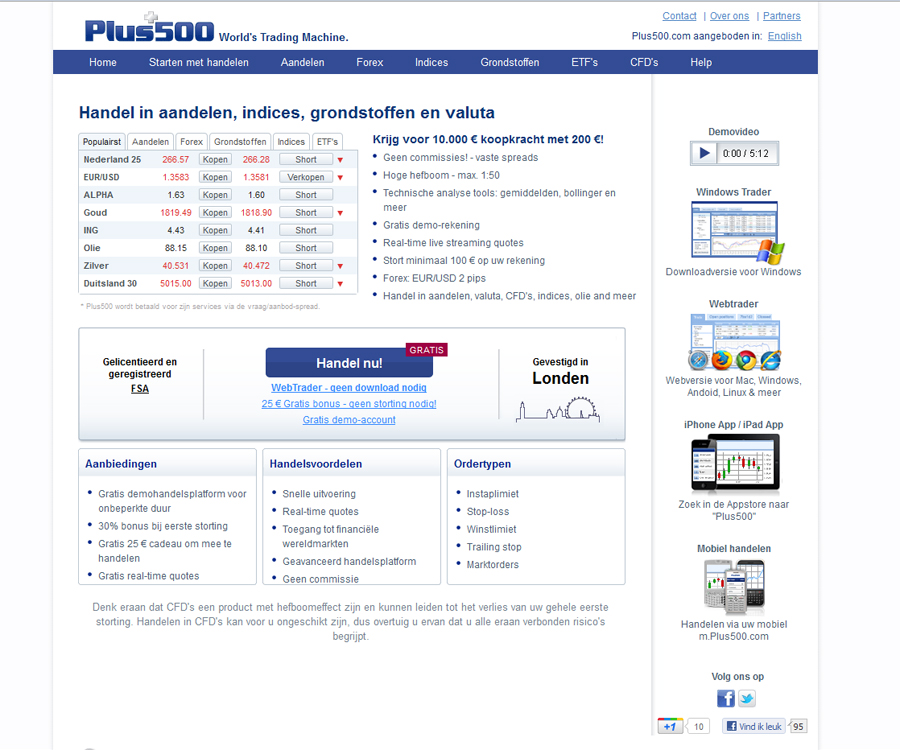 Plus100 forex