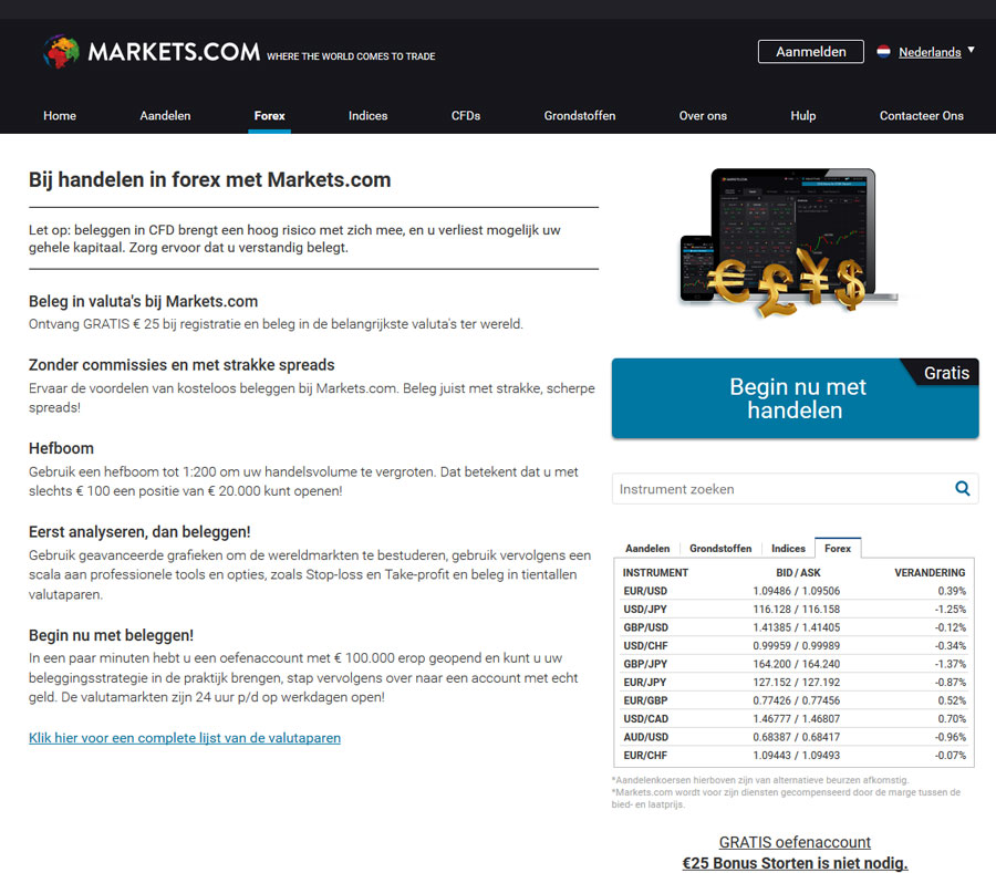 Leren handelen in forex